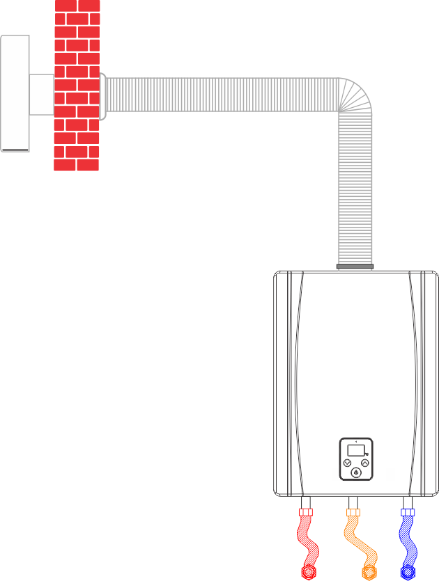 Exemplo de ponto padrão de instalação de aquecedor a gás